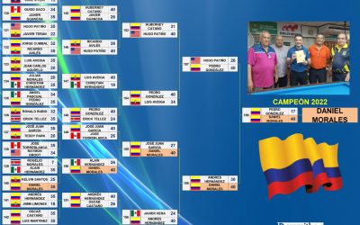 Grand Prix 3B – Portoviejo 2022