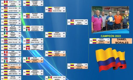 Grand Prix 3B – Portoviejo 2022