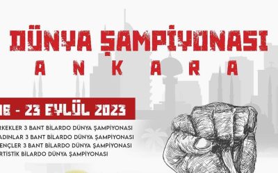 Ankara 2023 – Campeonato Mundial