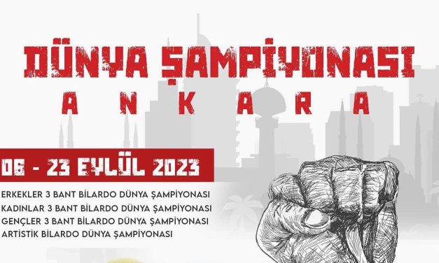Ankara 2023 – Campeonato Mundial