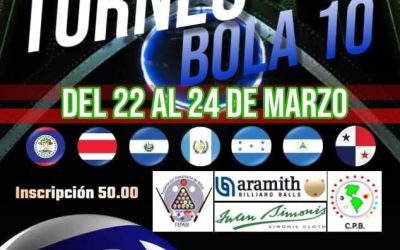 Centroamericano – Feria Internacional de David 2024