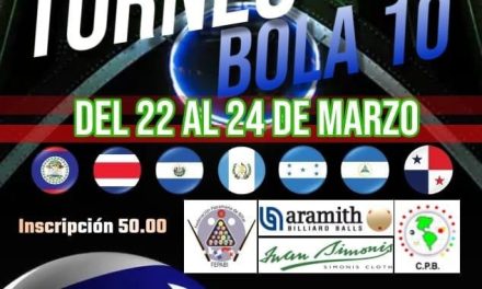 Centroamericano – Feria Internacional de David 2024