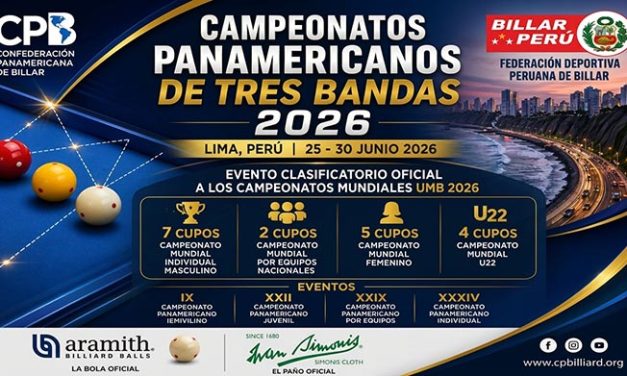 Cupos Mundiales