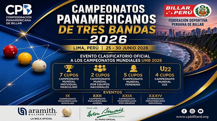 Cupos Mundiales